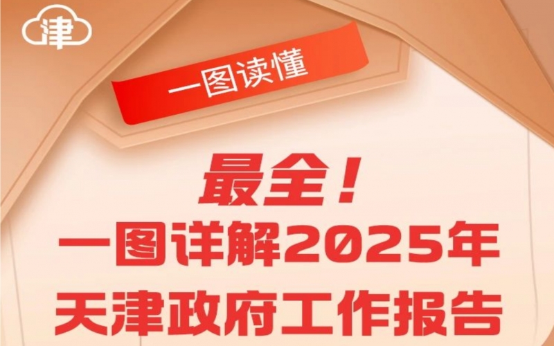 一圖讀懂 - 政府工作報(bào)告圖解版！2025，天津這樣干！